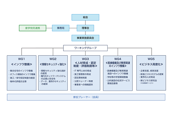 組織画像